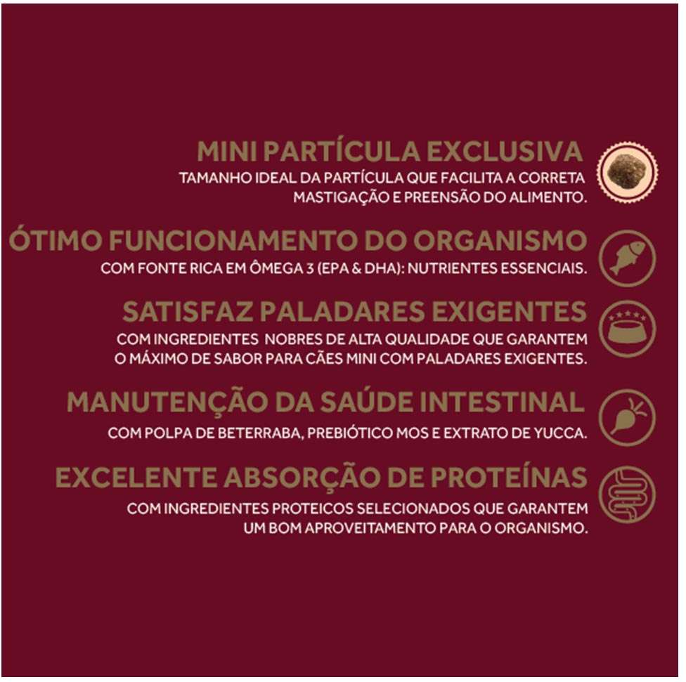 Ração GranPlus Frango e Arroz para Cães Adultos Mini e Pequenas - 15Kg