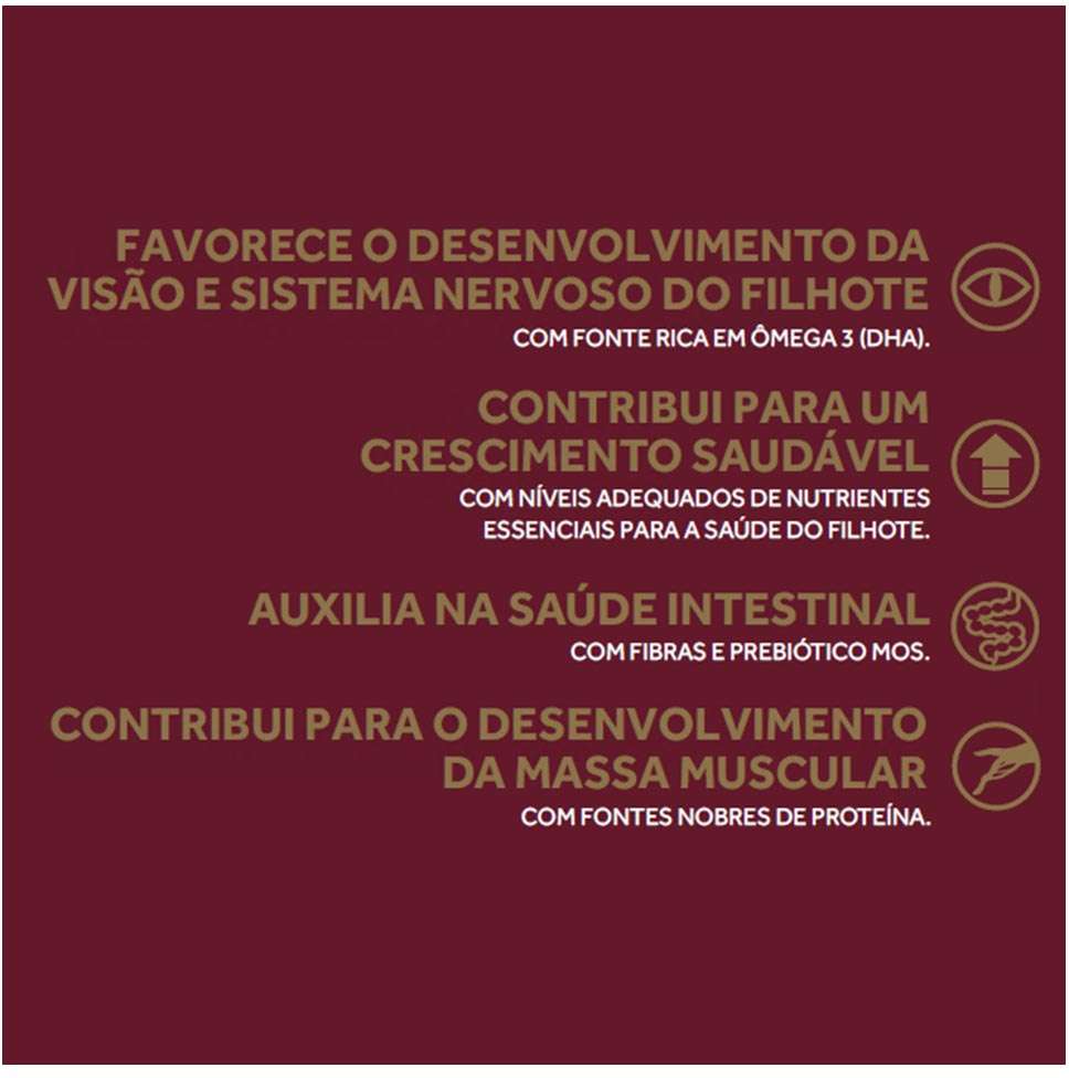 Ração GranPlus Menu Carne e Arroz para Cães Filhotes - 20Kg