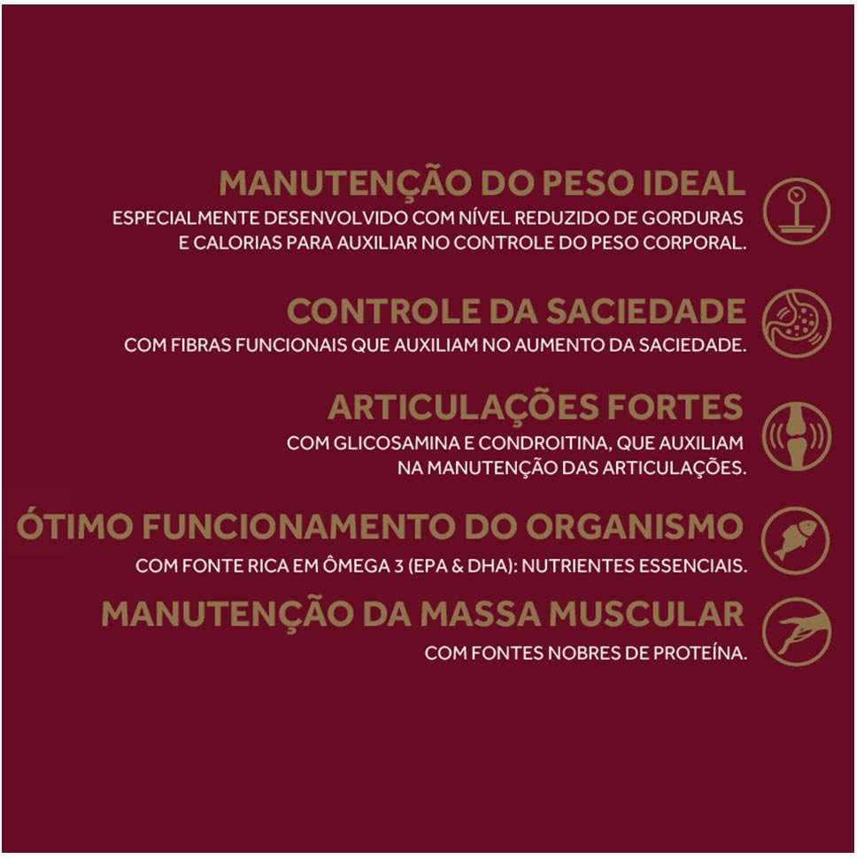 Ração GranPlus Menu Light Frango e Arroz para Cães Adultos Raças Médias e Grandes - 15Kg