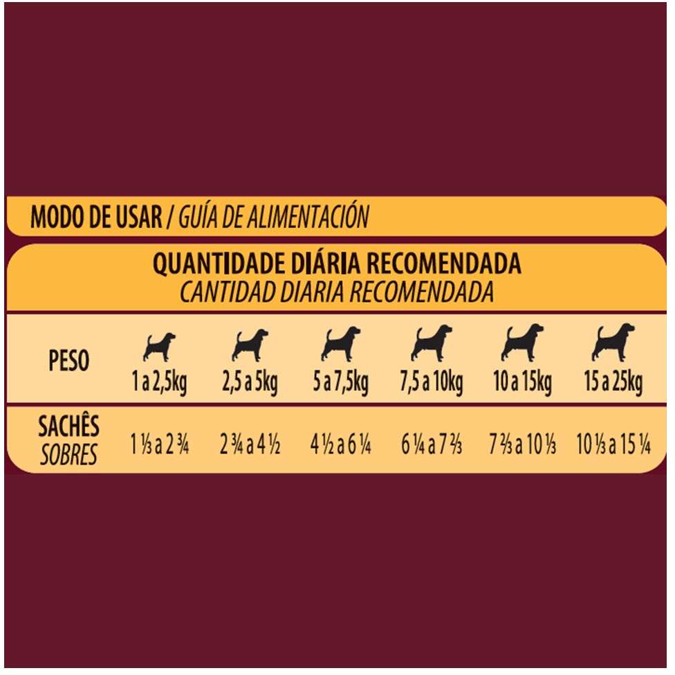 Ração Úmida GranPlus Sachê Gourmet Salmão para Cães Adultos - 100 g