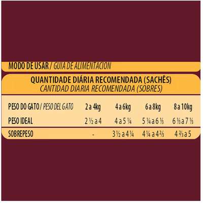 Ração Úmida Affinity GranPlus Sachê Atum para Gatos Adultos