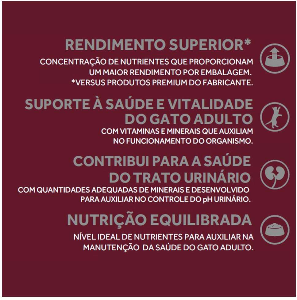 Ração GranPlus Choice Frango e Carne para Gatos Adultos - 10,1Kg
