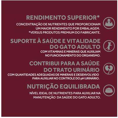 Ração Affinity PetCare GranPlus Choice Frango e Carne para Gatos Adultos