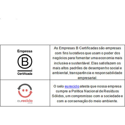 Multiuso Biowash Sensitive com Gatilho