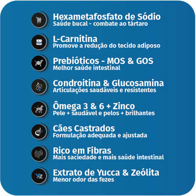 Ração Seca Finotrato Prime Light Especial para Cães Adultos Raças Grandes