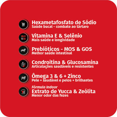 Ração Seca Finotrato Prime Especial para Cães Adultos Raças Pequenas e Médias
