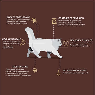 Ração Seca Quatree Supreme Frango e Arroz Gatos Castrados