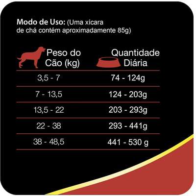 Ração Total Lider Chips com Ômega 3 para Cães Adultos - 15 kg