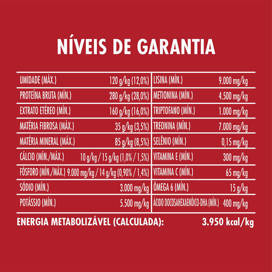 Ração Seca Nestlé Purina One Frango e Carne para Cães Filhotes - 2Kg