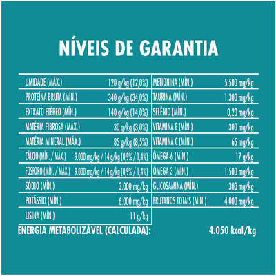 Ração Seca Nestlé Purina One Frango e Salmão para Gatos Adultos