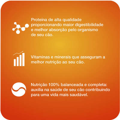 Ração Total Max Máximo Desempenho para Cães Adultos