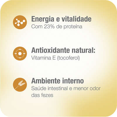 Ração Total Naturalis Frango, Peru e Frutas para Cães Adultos