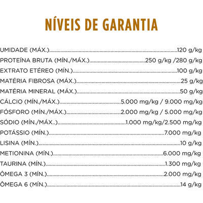 Ração Seca Nestlé Purina Pro Plan Veterinary Diets NF para Função Renal de Gatos no Estágio Avançado