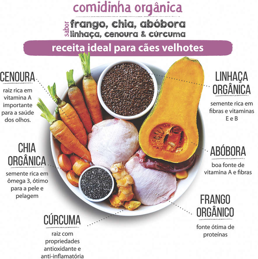 Comidinha Orgânica All Love Frango, Chia, Abóbora, Linhaça, Cenoura & Cúrcuma para Cães Velhotes - 1Kg