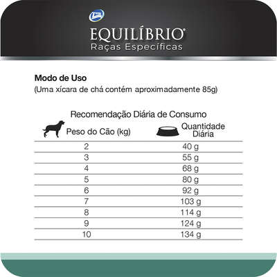 Ração Total Equilíbrio Raças Específicas Lhasa Apso Adulto Sabor Frango