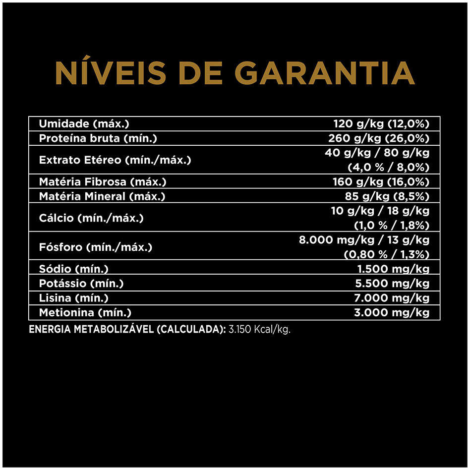 Ração Seca Nestlé Purina Pro Plan Calorias Reduzidas Frango Cães Adultos Raças Médias e Grandes - 2,5Kg