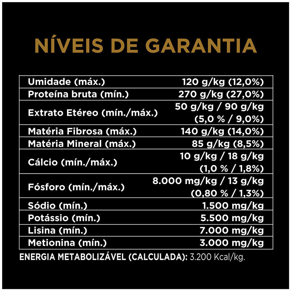 Ração Seca Nestlé Purina Pro Plan Calorias Reduzidas Frango Cães Adultos Raças Pequenas - 7,5Kg