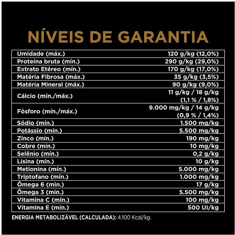 Ração Seca Nestlé Purina Pro Plan Pele Sensível Salmão Cães Adultos Raças Pequenas - 1Kg