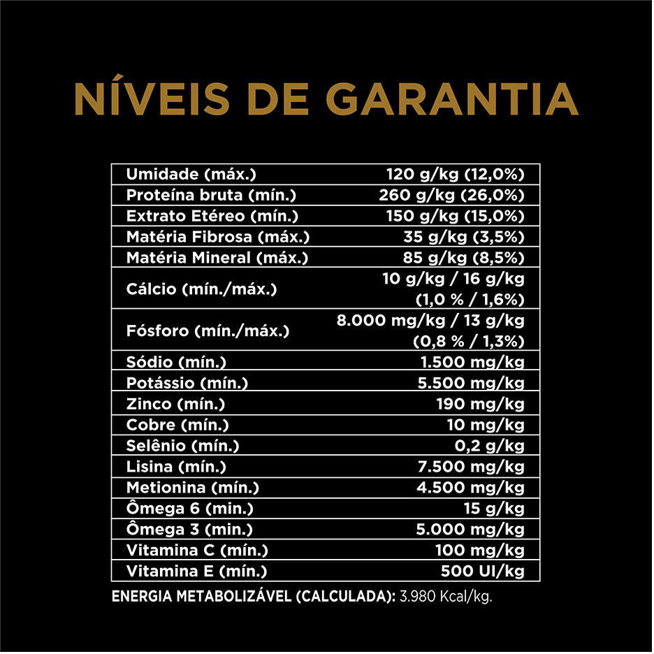 Ração Seca Nestlé Purina Pro Plan Pele Sensível Salmão Cães Adultos Raças Médias e Grandes - 2,5Kg