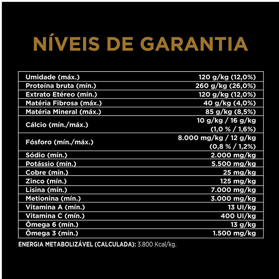 Ração Seca Nestlé Purina Pro Plan Frango Cães Adultos Raças Grandes - 15Kg