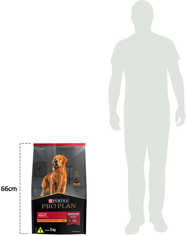 Ração Seca Nestlé Purina Pro Plan Frango Cães Adultos Raças Médias - 15Kg