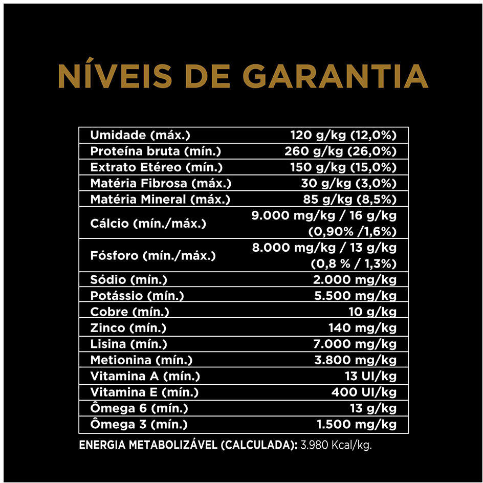 Ração Seca Nestlé Purina Pro Plan Frango Cães Adultos Raças Médias - 15Kg