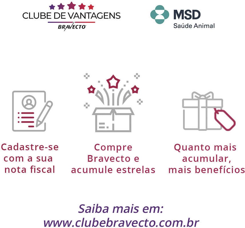 Antipulgas e Carrapatos Bravecto Transdermal 500 mg para Cães de 10 a 20Kg - 2 Caixas (2 Pipetas)