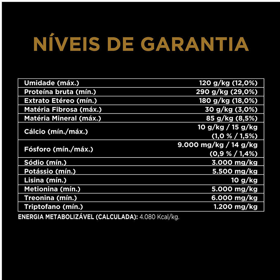 Ração Seca Nestlé Purina Pro Plan Frango Cães Filhotes Raças Médias - 2,5Kg