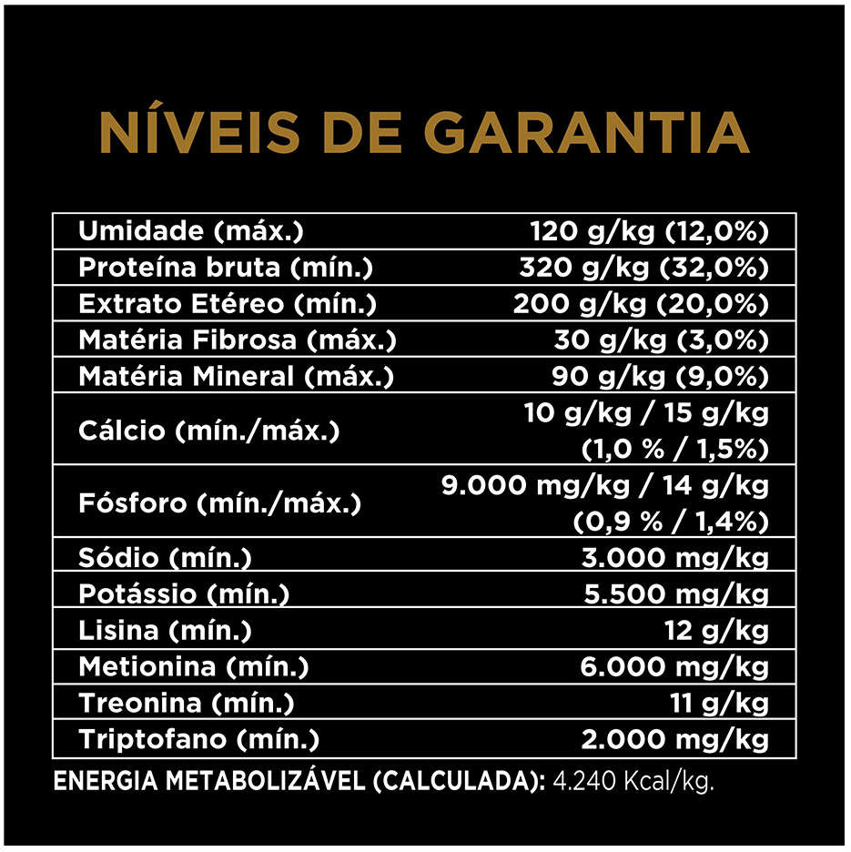 Ração Seca Nestlé Purina Pro Plan Frango Cães Filhotes Raças Pequenas - 2,5Kg