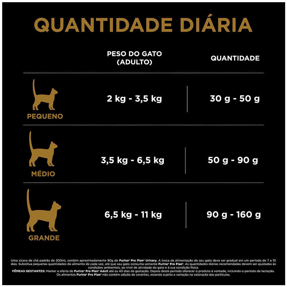 Ração Seca Nestlé Purina Pro Plan Trato Urinário Frango para Gatos Adultos - 7,5Kg