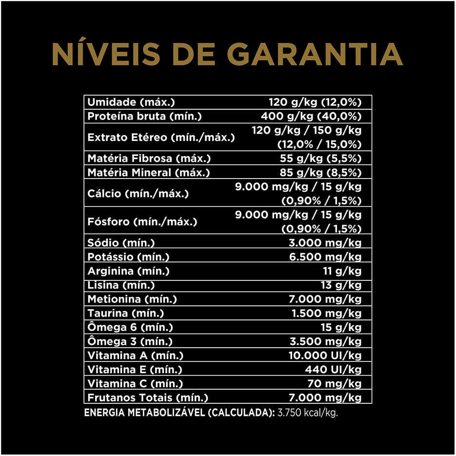 Ração Seca Nestlé Purina Pro Plan Salmão para Gatos Adultos Castrados - 7,5Kg