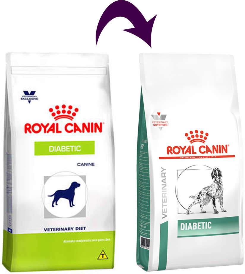 Ração Royal Canin Canine Veterinary Diet Diabetic para Cães Adultos com Diabetes - 10,1Kg