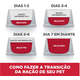 Ração Seca Hill's Science Diet Light para Cães Adultos