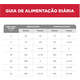 Ração Seca Hill's Science Diet Light para Cães Adultos