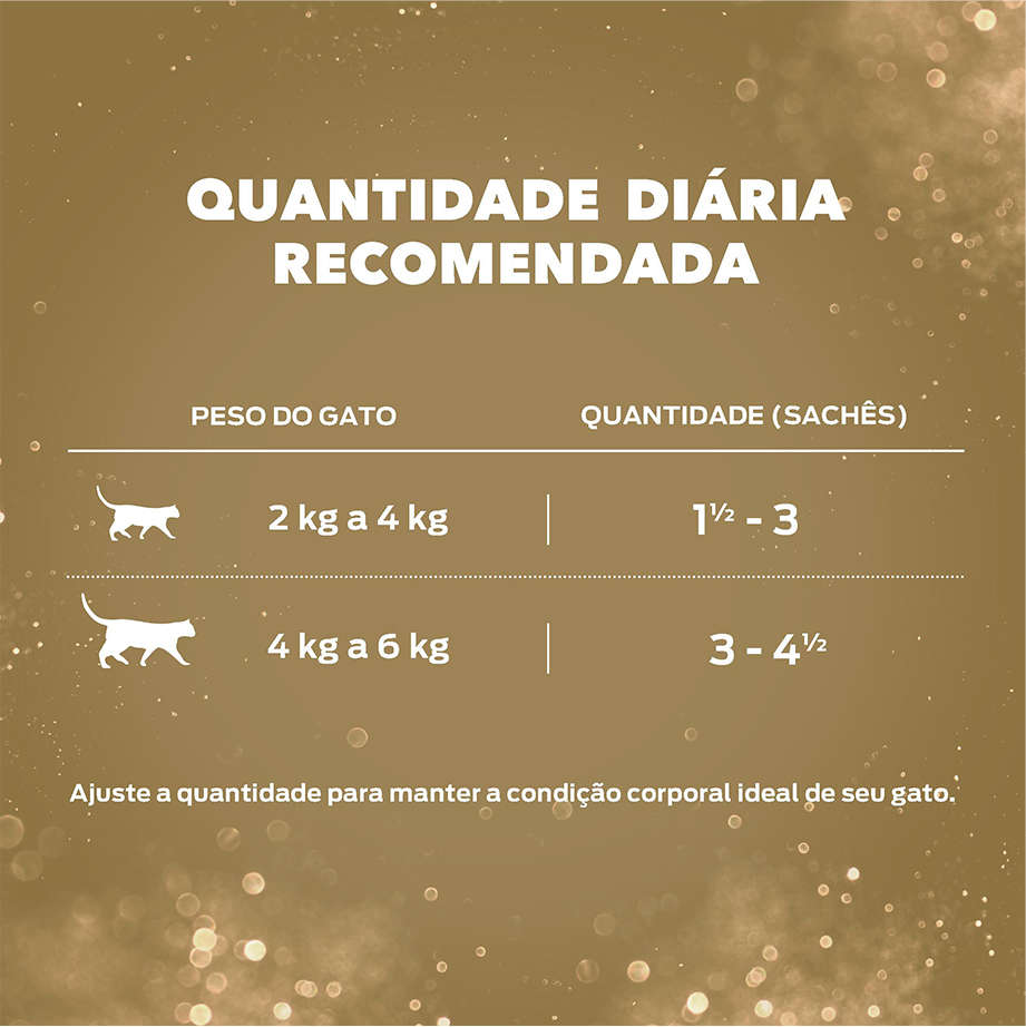 Ração Úmida Nestlé Purina Fancy Feast Sachê Petit Filets com Carne para Gatos Adultos - 85 g