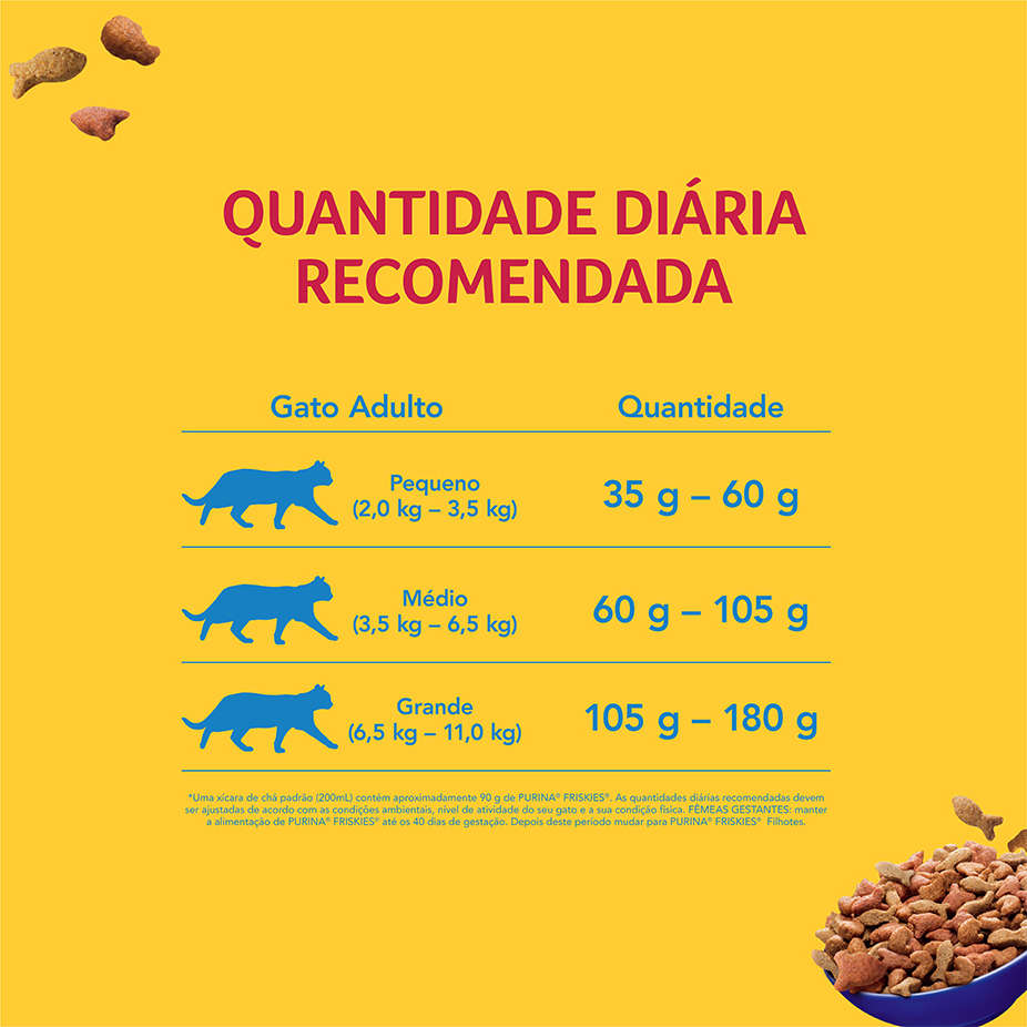 Ração Seca Nestlé Purina Friskies Peixe & Frutos do Mar para Gatos Adultos - 10,1Kg