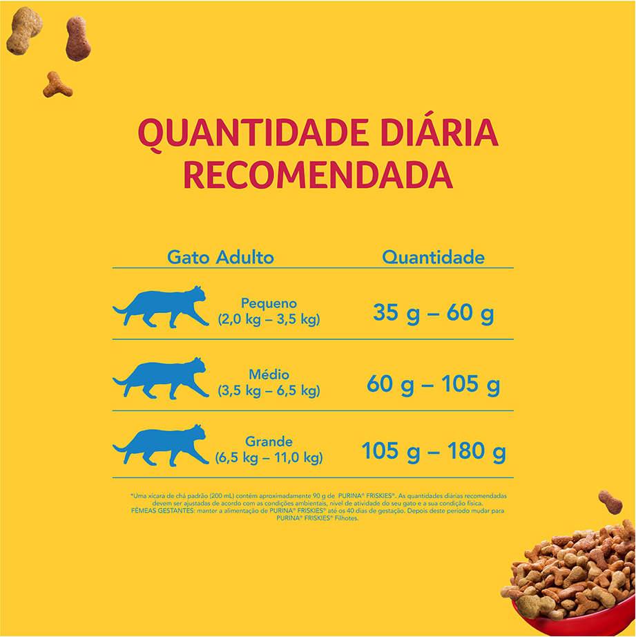Ração Seca Nestlé Purina Friskies Frango para Gatos Adultos - 10,1Kg