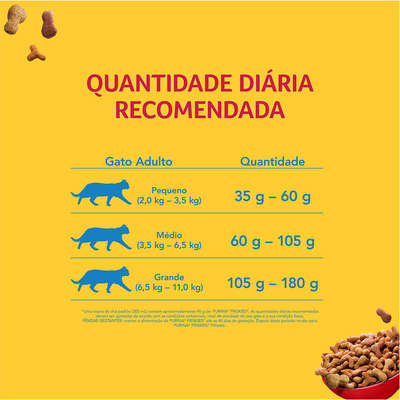 Ração Seca Nestlé Purina Friskies Frango para Gatos Adultos