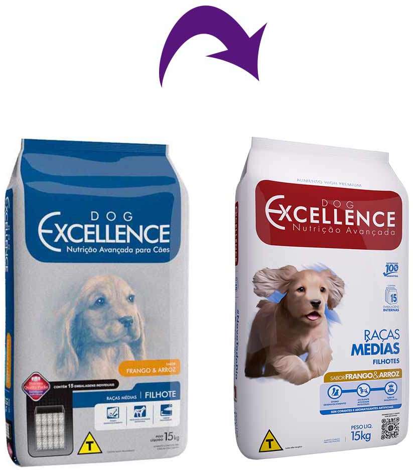 Ração Seca Dog Excellence Frango e Arroz para Cães Filhotes Raças Médias - 15Kg