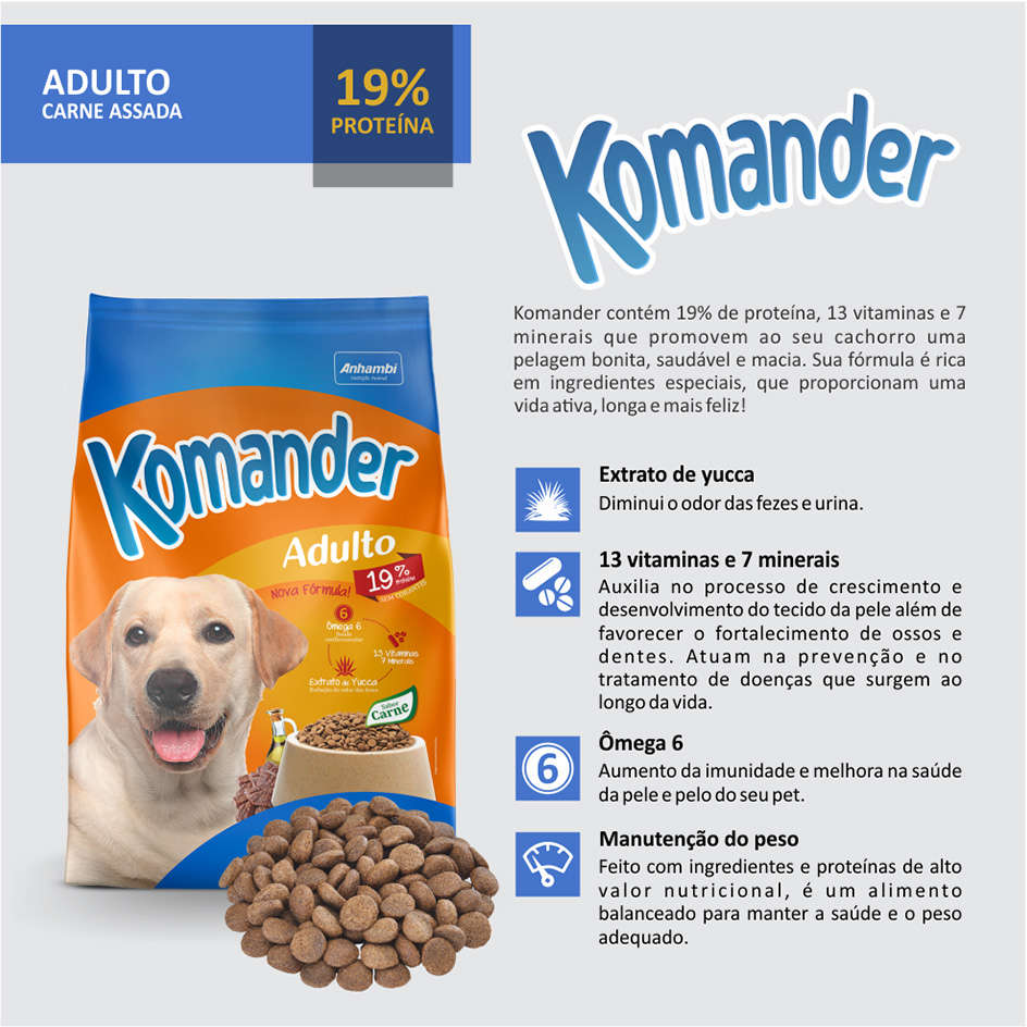 Ração Seca Komander Carne para Cães Adultos - 25Kg