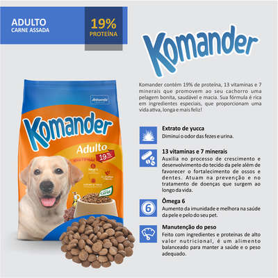Ração Seca Komander Carne para Cães Adultos