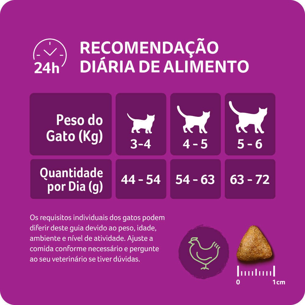 Ração Whiskas Melhor Por Natureza Frango Gatos Adultos - 2,7Kg