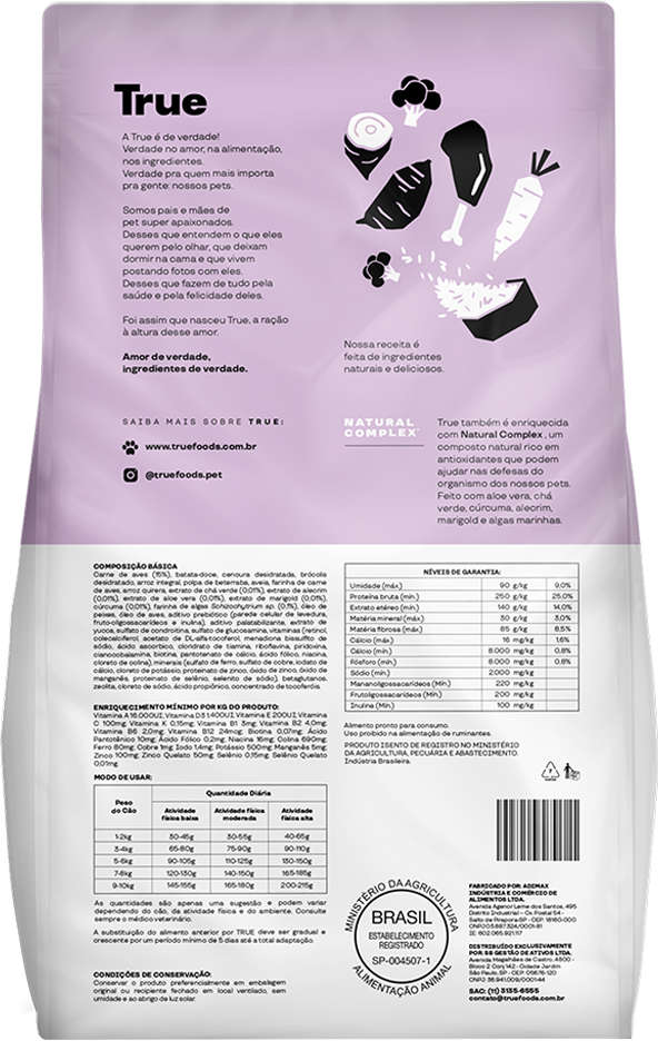 Ração Natural True para Cães Adultos Raças Pequenas - 10,1Kg