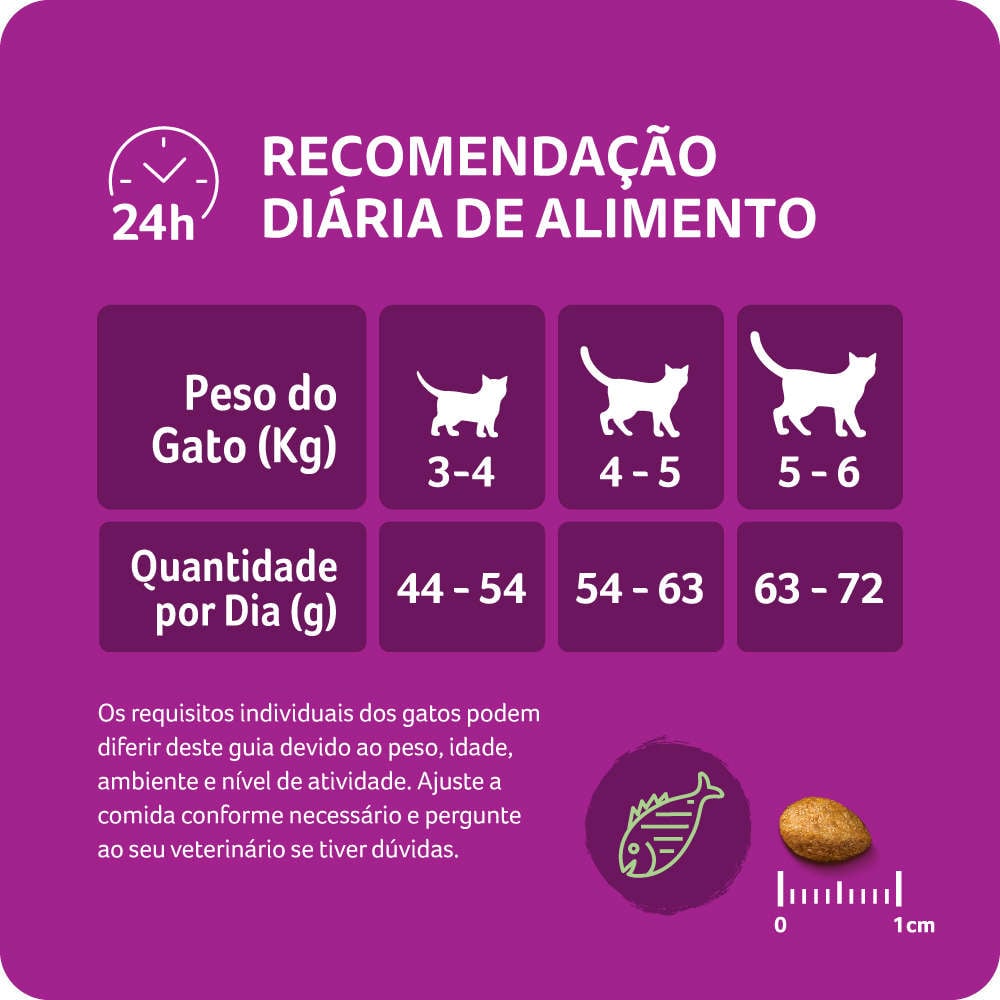 Ração Whiskas Melhor Por Natureza Salmão Gatos Adultos - 10,1Kg