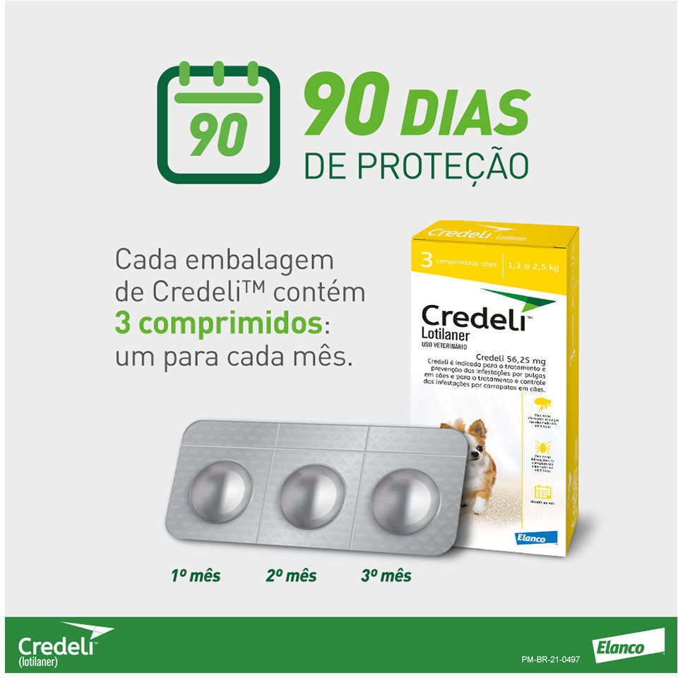 Kit Antipulgas e Carrapatos Elanco Credeli 56,25 mg Cães de 1,3 até 2,5Kg - 2 Caixas (6 Comprimidos)