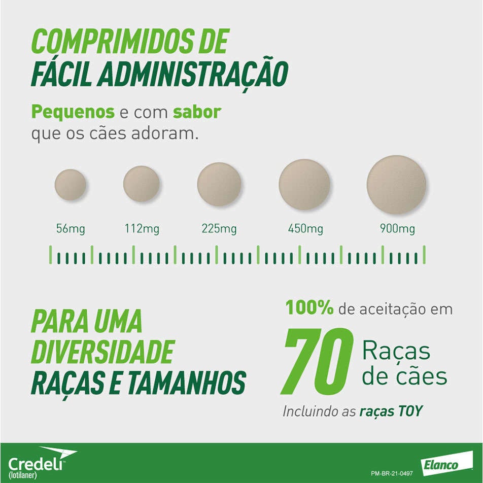 Kit Antipulgas e Carrapatos Elanco Credeli 56,25 mg Cães de 1,3 até 2,5Kg - 2 Caixas (6 Comprimidos)