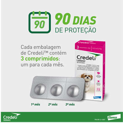 Antipulgas e Carrapatos Elanco Credeli Para Cães de 2,5 a 5,5 Kg