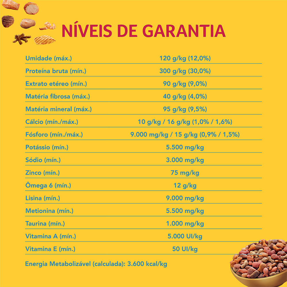 Ração Seca Nestlé Purina Friskies Megamix para Gatos Castrados - 10,1Kg