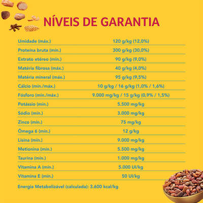 Ração Seca Nestlé Purina Friskies Megamix para Gatos Castrados