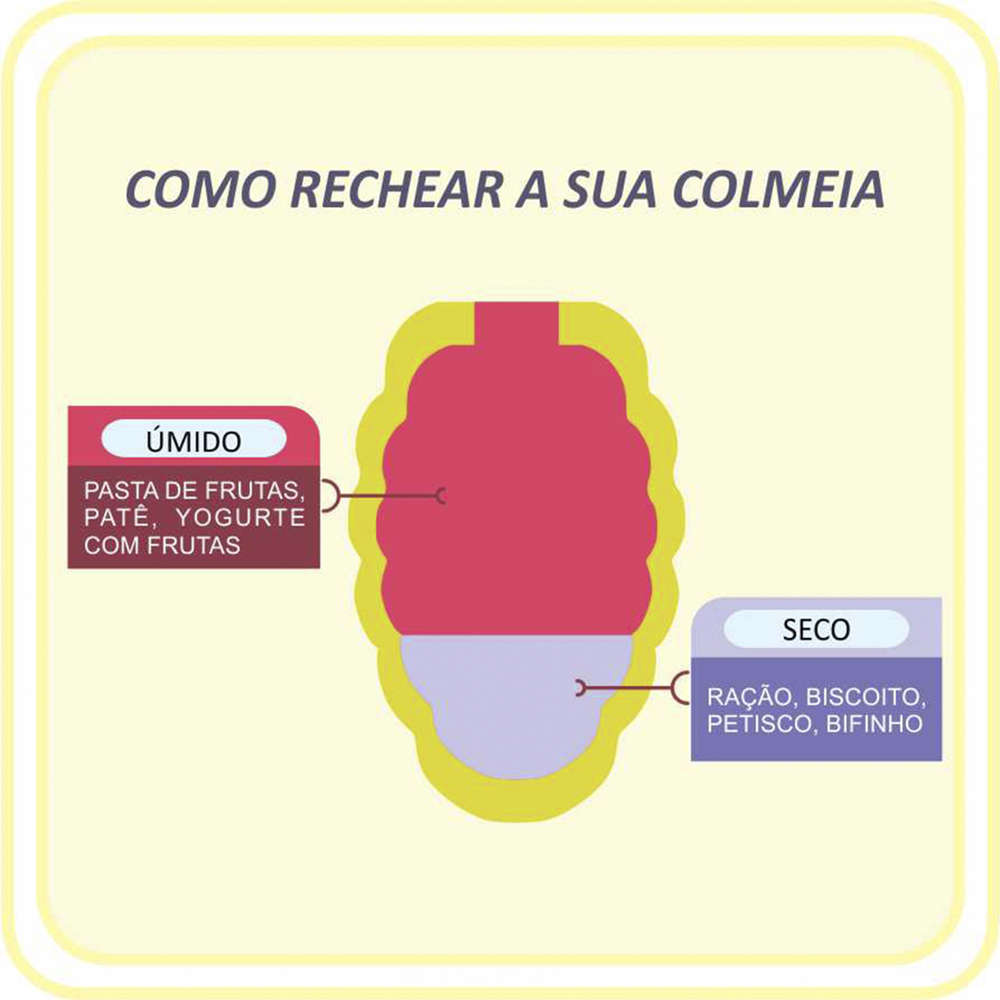Brinquedo Colmeia Recheável para Cães - Tam. M